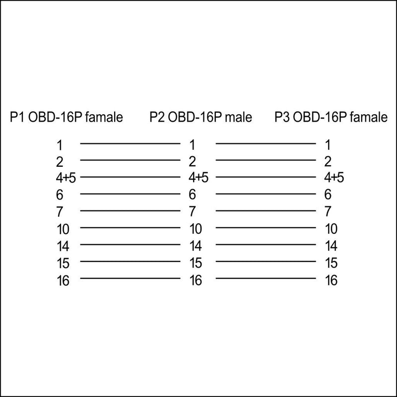 iKKEGOL Ultra Low Profile Left or Right Angle OBD2/OBDII Y Splitter Flat Ribbon Cable 1Feet/30cm -1x Male and 2X Female J1962 Ports - LeoForward Australia