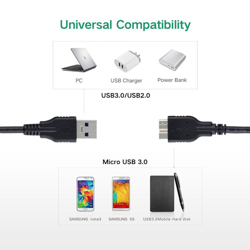  [AUSTRALIA] - QCEs USB 3.0 Cable, USB 3.0 A Male to Micro B Cable 3.3FT Cord Compatible with WD My Passport and Elements Portable External Hard Drive, Toshiba, Seagate, Samsung Galaxy S5, Note 3