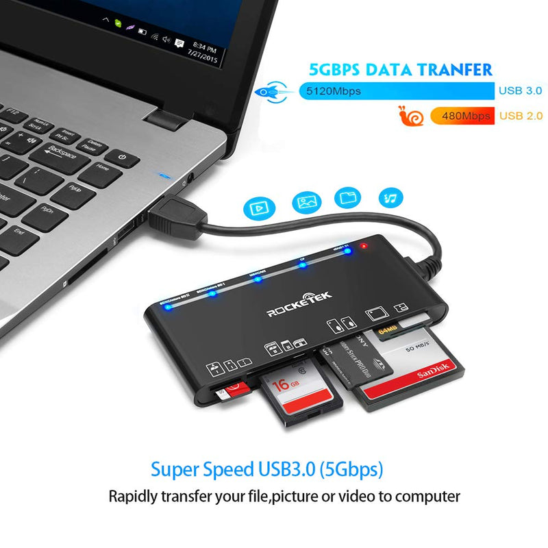 Rocketek USB 3.0 Memory Card Reader/Writer/Hub 7 in 1 for CF/CFI/TF Card, xD Card, SD Card, Micro SD/SDXC/SDHC Card, MS Card, Card Solt All in one Card Reader for Windows XP/Vista/Mac OS/Linux - LeoForward Australia