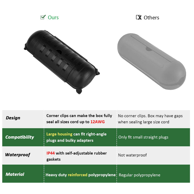  [AUSTRALIA] - Outdoor Extension Cord Safety Cover with Waterproof Protector Seal, Weatherproof Electrical Connection Box for Outdoor Outlets, Plugs, Sockets, Holiday Decorations, Power Tools, Fountains, Black