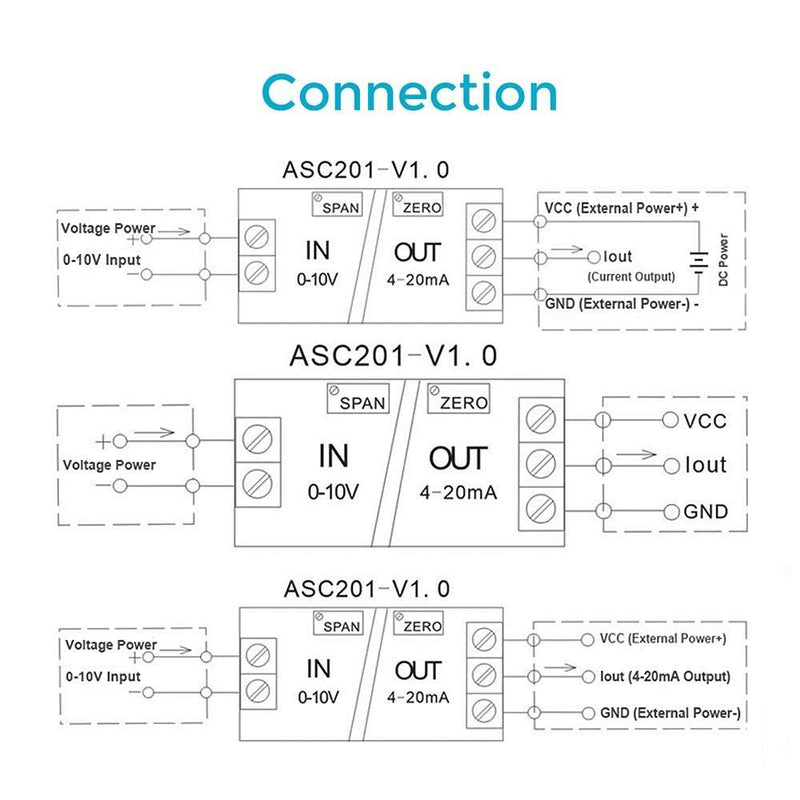 DAOKI 2Pcs Voltage to Current Converter Module 0-5V to 4-20mA Voltage to Current Transmitter Signal Module Non-Isolated Current Converter Board DC7-30V with Jumper Wire - LeoForward Australia