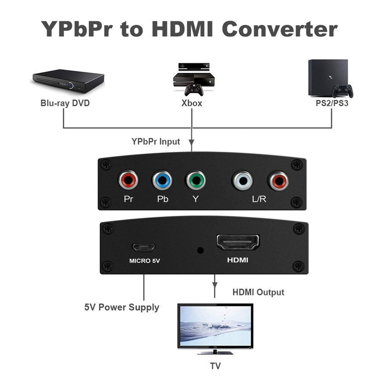  [AUSTRALIA] - Component to HDMI Adapter, YPbPr to HDMI Coverter + R/L, NEWCARE Component 5RCA RGB to HDMI Converter Adapter, Supports 1080P Video Audio Converter Adapter for DVD PSP to HDTV Monitor Component to HDMI