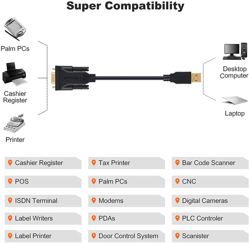  [AUSTRALIA] - CableCreation USB to RS232 Adapter with PL2303 Chip 3.3 FT, USB 2.0 to RS232 Female DB9 Serial Converter Cable for Cashier Register, Modem, Scanner, Digital Cameras, CNC, 1M Black 3.3FT / 1M PL2303 Chipset