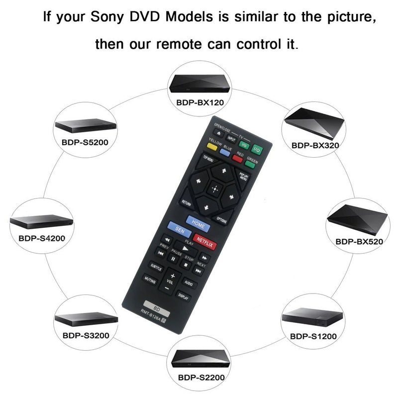 LuckyStar Replacement Lost Remote for Sony Blu-Ray Player RMT-B126A Compatible with BDP-BX150 BDP-BX350 BDP-BX550 BDP-BX650 BDP-S1500 BDP-S2500 BDP-S2900 BDP-S3500 BDP-S4500 BDP-S5500 BDP-S6500 - LeoForward Australia