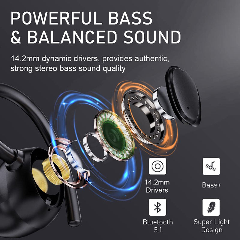  [AUSTRALIA] - Wireless Earbud, Bluetooth 5.1 Headphones Sport Wireless Bluetooth Earphones in Ear Noise Cancelling Earbud with Mic Deep Bass, Earhooks Ear Buds IP7 Waterproof 48H Headset for Running Gym[2021 New] Dark Black