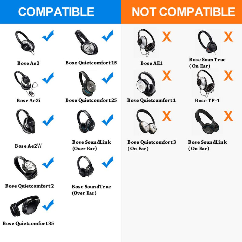  [AUSTRALIA] - Bose Quiet Comfort 35 Replacement Ear Cushions Kit by Link Dream Soft Protein Leather Replacement Ear Pad for Bose QC 35/25 / 15 QC2 / Ae2 / Ae2i / Ae2W / Sound Link/Sound True (Black) Black