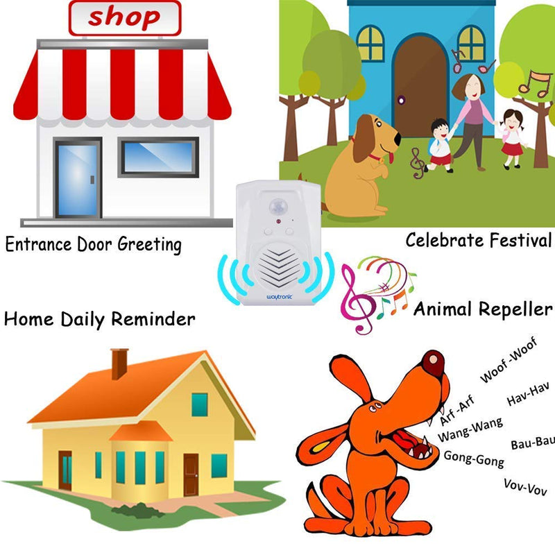  [AUSTRALIA] - Microsound Mini PIR Motion Sensor Activated Voice Reminder Multiple Recorded Sounds Player for Shop Store Factory Supermarket Special Sound Effect