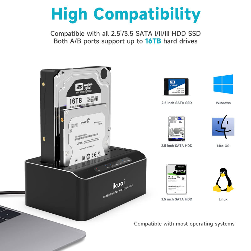  [AUSTRALIA] - ikuai USB 3.0 to SATA Dual Bay Hard Drive Dock for 2.5"/ 3.5" SATA HDD SSD I/II/III with Offline Clone, Duplicator Function External Hard Drive Docking Station (UASP & 2x16TB Supported)