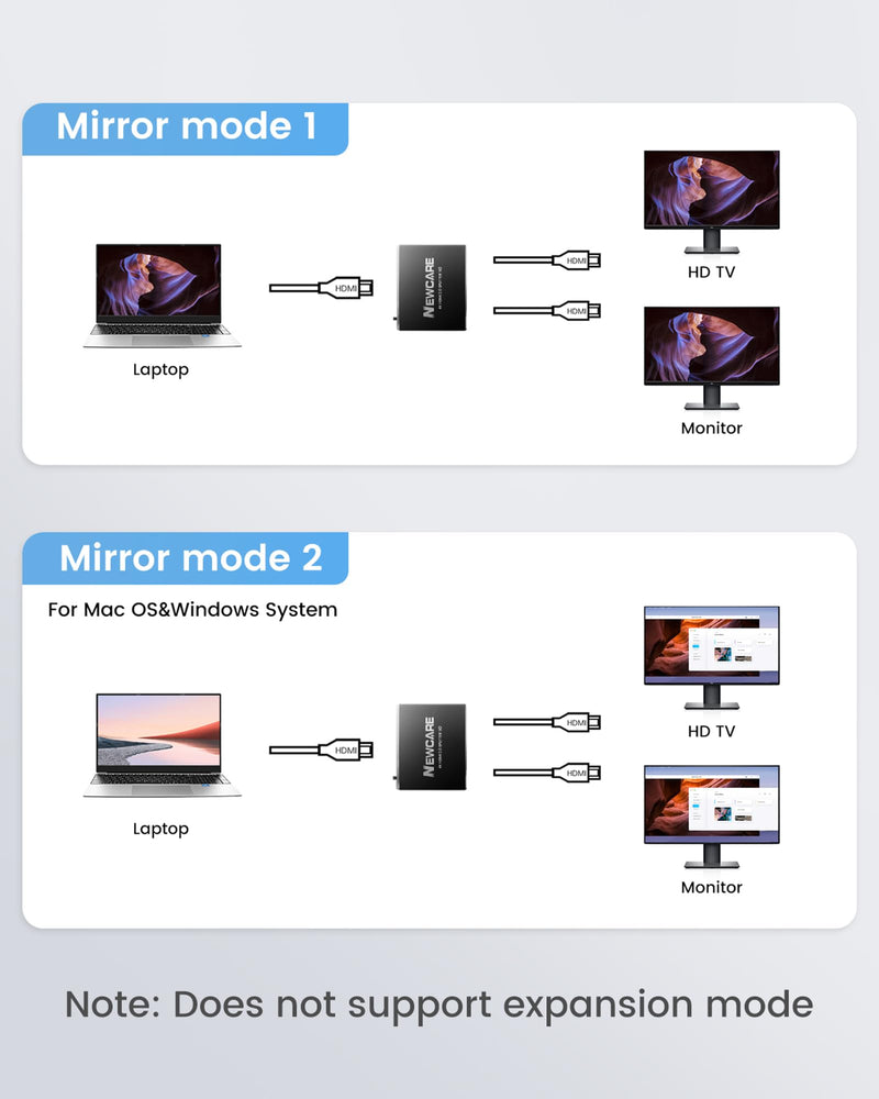  [AUSTRALIA] - 4K@60Hz HDMI2.0b Splitter Aluminum【with 3.9FT HDMI Cable】,NEWCARE HDMI Splitter 1 in 2 Out (Duplicate/Mirror),Powered Splitter for Dual Monitors Support HDCP2.2,1080P 120hz, 3D, Full HD TV Xbox PS5 4K@60Hz HDMI Splitter Black
