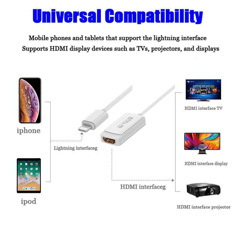  [AUSTRALIA] - Lightning to HDMI Cable Adapter Compatible with iPhone 12/11/7/6/5plus,iPad Pro/Mini/air 1080p Digital AV Adapter Sync Screen Converter HDMI Connector for TV/Monitor/Projector