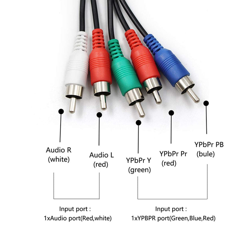  [AUSTRALIA] - YPbPr to HDMI Converter Adapter, Component to HDMI, 5RCA RGB YPbPr to HDMI Converter Supports 1080P Video Audio Converter Adapter for DVD PSP Xbox 360 PS2 Nintendo to HDTV Monitor or Projector