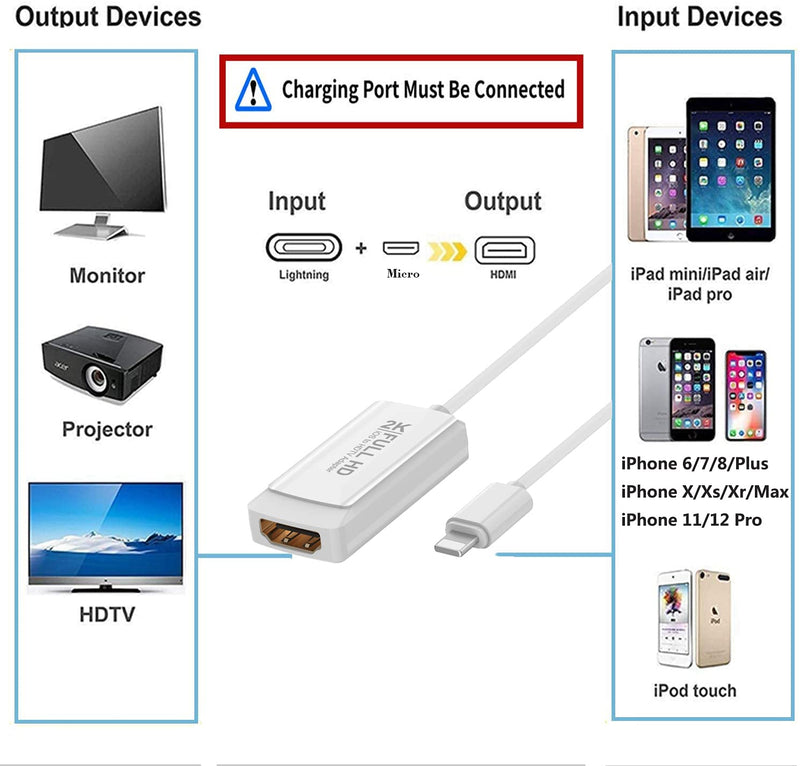  [AUSTRALIA] - Lightning to HDMI Adapter MFi Certified Digital 1080P AV Audio Screen Connector Converter with Charging Compatible iPhone12,11,iPad,iPhone,iPod on HDTV/Projector/Monitor, Support All iOS