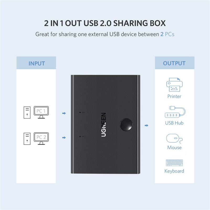  [AUSTRALIA] - UGREEN USB Sharing Switch USB 2.0 Peripheral Switcher Adapter Box 2 Computer Share 1 USB Device Hub for Printer Scanner with 2 Pack USB 2.0 Male Cable