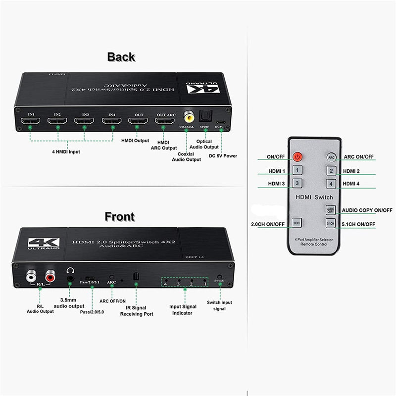  [AUSTRALIA] - 4K HDMI Switch Splitter, 4 in 2 Out HDMI Switch Splitter Support ARC with R/L 3.5mm Audio + Coaxial + SPDIF Audio Extractor Function with IR Remote Control
