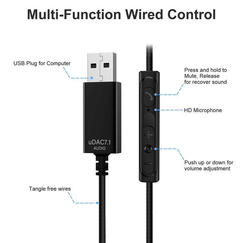  [AUSTRALIA] - Computer Headphone, TITACUTE USB Earphones 2.5M 8.2FT Wired Earbuds with Microphone Mute Volume Control Noise Canceling Over Ear Hook PC Headset for MacBook Pro Chromebook Notebook Laptop Desktop Zoom