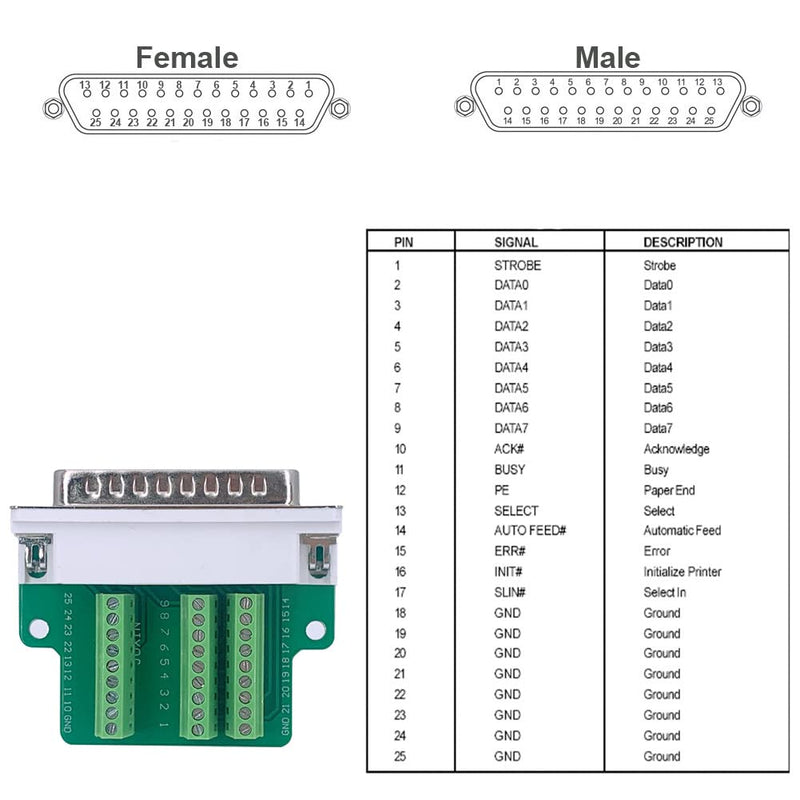  [AUSTRALIA] - Jienk 1Pcs DB25 Female Adapter, 16mm RS232 D-SUB 25Pin Port Terminal Solderless Breakout Connector Board with Metal Shell and Nut Accessories