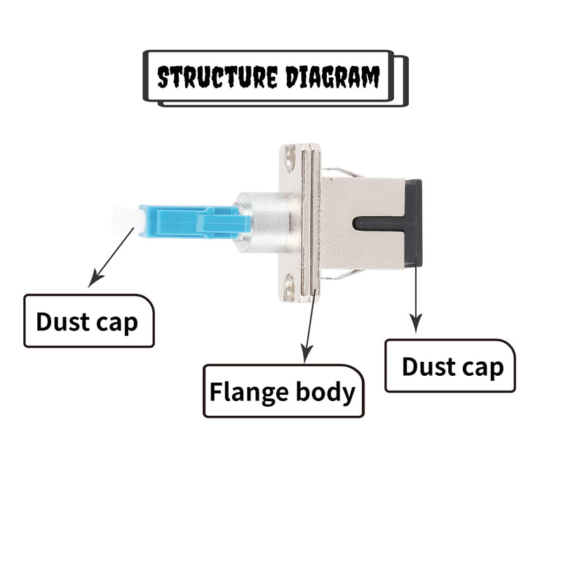  [AUSTRALIA] - Hilitand fiber optic adapter plug single mode 1310-1550nm LC male to SC female optocoupler for digital communication