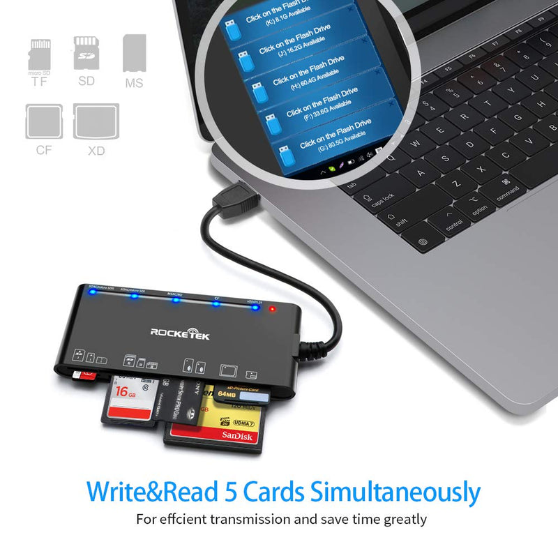 Rocketek USB 3.0 Memory Card Reader/Writer/Hub 7 in 1 for CF/CFI/TF Card, xD Card, SD Card, Micro SD/SDXC/SDHC Card, MS Card, Card Solt All in one Card Reader for Windows XP/Vista/Mac OS/Linux - LeoForward Australia