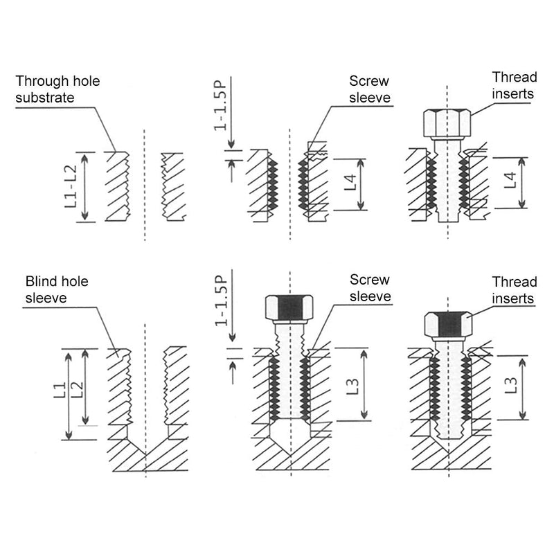  [AUSTRALIA] - 50pcs Thread Repair Installation Kit Stainless Steel Helicoil Type Set (M3 x 2D) M3 x 2D