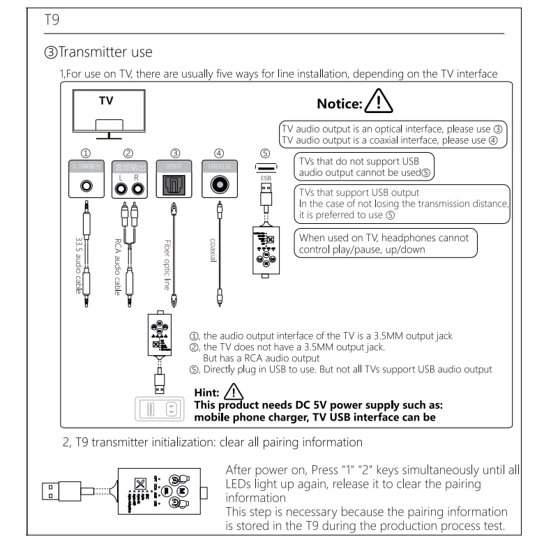  [AUSTRALIA] - eppfun AK3046D Bluetooth 5.2 Qualcomm aptX-Adaptive HD Transmitter with 3.5mm AUX/RCA/COAXIAL/SPDIF Optical, SBC / aptX /aptX-ll Low Latency Dual Connection Audio Adapter for TV PC (Black) Black