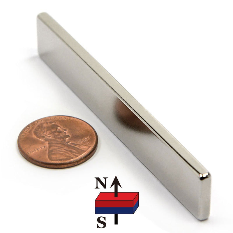 2 Pieces of Stamping Magnets for DIY Stamping with Various Stamping Platforms of 1/8" Clearance, Made of Powerful Neodymium Bar Magnets 3"x 1/2"x 1/8" Grade N45 - LeoForward Australia