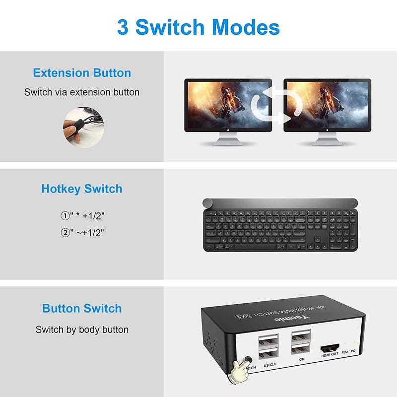  [AUSTRALIA] - Yeemie HDMI KVM Switch 2 Ports Share 2 Computers with One Monitor, with Hotkey Switch, USB Cable and Switch Cable, 3 Switch Modes,Support UHD Extended Display 4K@30Hz, White