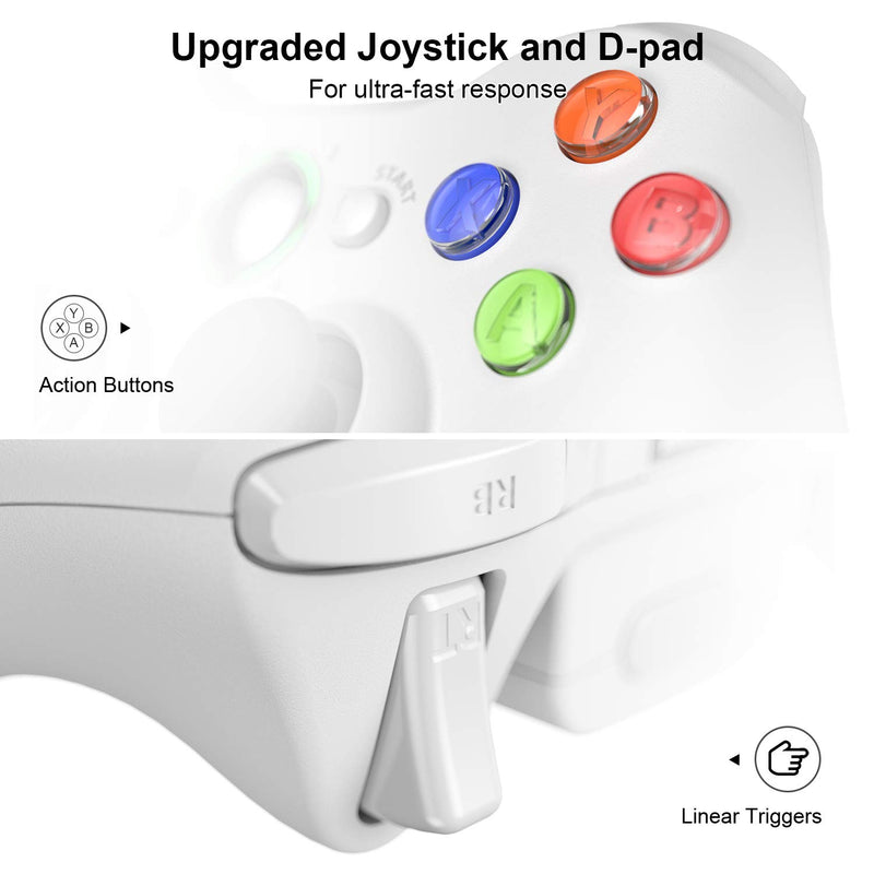  [AUSTRALIA] - VOYEE Wireless Controller Compatible with Microsoft Xbox 360 & Slim/PC Windows 10/8/7, with Upgraded Joystick/Double Shock (White) White