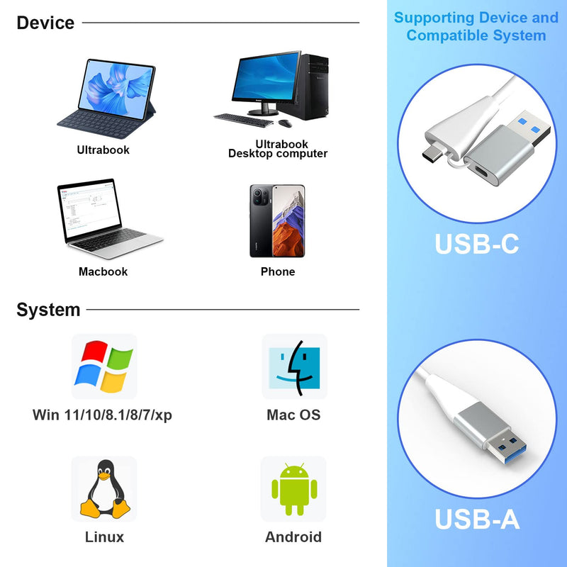  [AUSTRALIA] - XQD Card Reader, USB 3.0 / USB C to XQD/SD/TF Card Reader, 5 in 2 USB 3.0 Card Adapter Read 3 Cards for SD(HC/XC),TF, Sony G Series, Lexar USB Mark Card, Compatible for USB A/USB-C Laptop XQD Card Reader USB3.0+Type-C