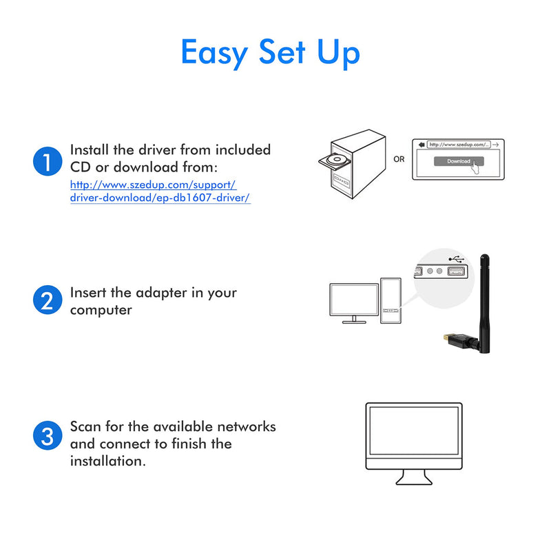  [AUSTRALIA] - EDUP AC600M USB WiFi Adapter for PC, Wireless USB Network Adapters Dual Band 2.4G/5.8Ghz Wi-Fi Dongle with Antenna for Laptop Desktop Compatible Windows 10/11/8.1/8/7/XP/Vista/Mac OS X 10.6~10.15.3