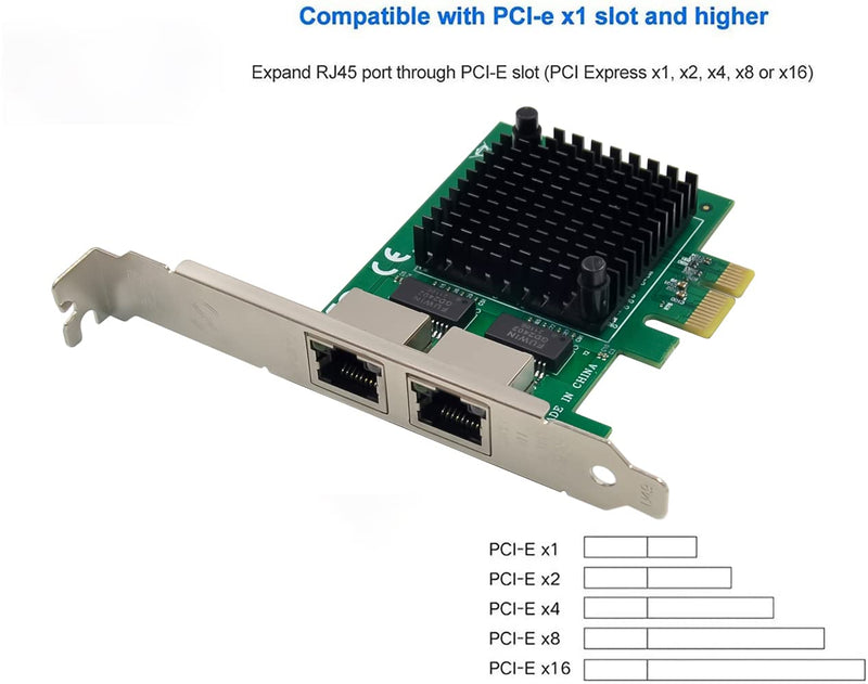  [AUSTRALIA] - Dual PCIe 3.1 2.5GBase-T Network Adapter with Intel I225-V 2500/1000/100Mbps PCI Express Gigabit Ethernet NIC Card RJ45 LAN Controller for Windows 10/11 with Low Profile Bracket