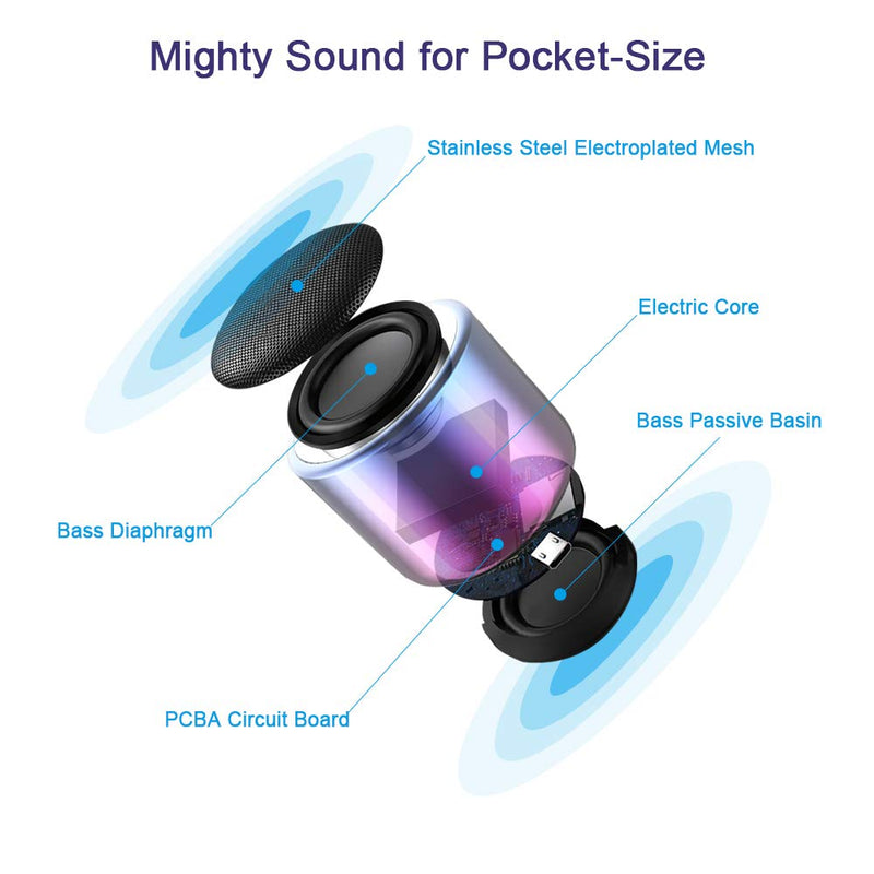 TWS Wireless Portable Mini Bluetooth Speakers with 5W Big Sound, Wireless Stereo Pairing, Metal Enclosure, IP65 Splashproof, Minimalism Design, Nylon Lanyard for Echo Dot/Android/ipad/iPhone/Laptop circular cylinder - LeoForward Australia