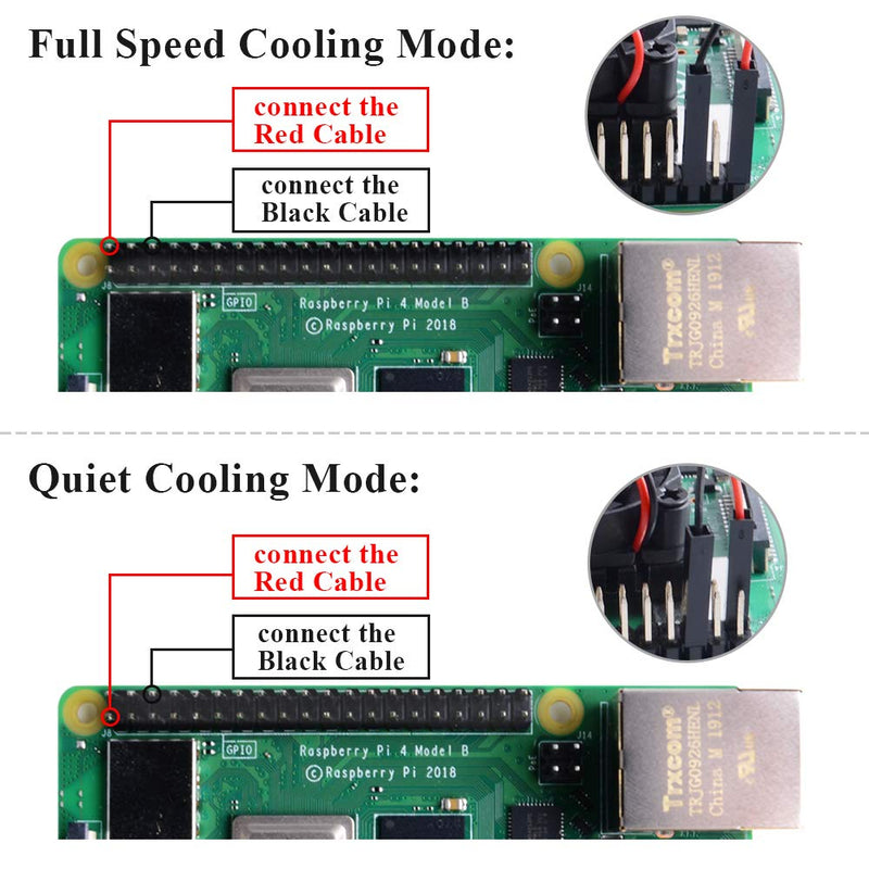  [AUSTRALIA] - GeeekPi Raspberry Pi Cooling Fan, Raspberry Pi ICE Tower Cooler, RGB Cooling Fan with Raspberry Pi Heatsink for Raspberry Pi 4 Model B & Raspberry Pi 3B+ & Raspberry Pi 3 Model B
