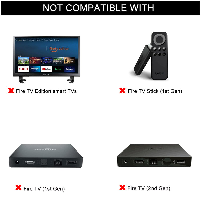  [AUSTRALIA] - Allimity Replacement Voice Remote (3rd GEN) L5B83G with TV Controls fit for Amazon Fire TV Stick (2nd Gen, 3rd Gen, Lite, 4K), Fire TV Cube (1st Gen and Later), and Fire TV (3rd Gen) 3BOX-PNDH-REMOTE