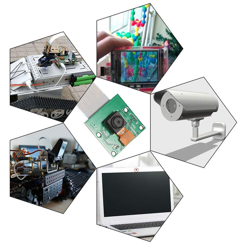  [AUSTRALIA] - DollaTek 5MP 1080P Mini Camera Video Module Sensor OV5647 Camera Video Module for Raspberry Pi 2/3 Mode 3B+