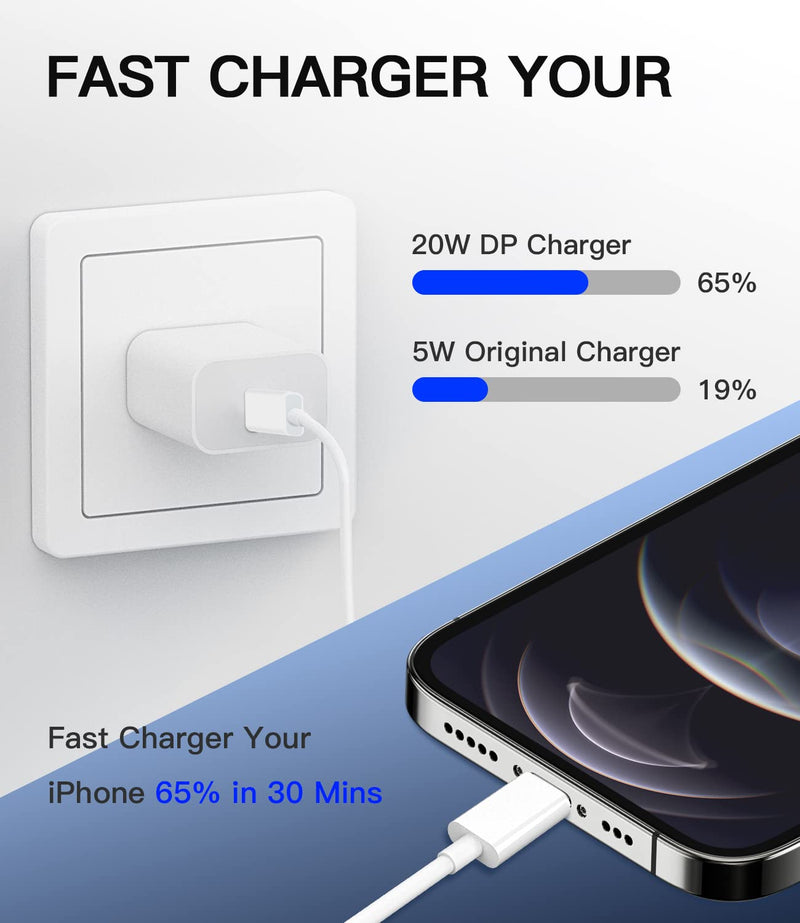  [AUSTRALIA] - 20w PD Power Adapter Compatible with iPhone 12 pro max Fast USB c Wall Charger Block for ipad Charging Quick Box 5ft Cord Compatible for Lightning Cable 11MINI XS XR 8Plus Samsung Type Plug for Apple