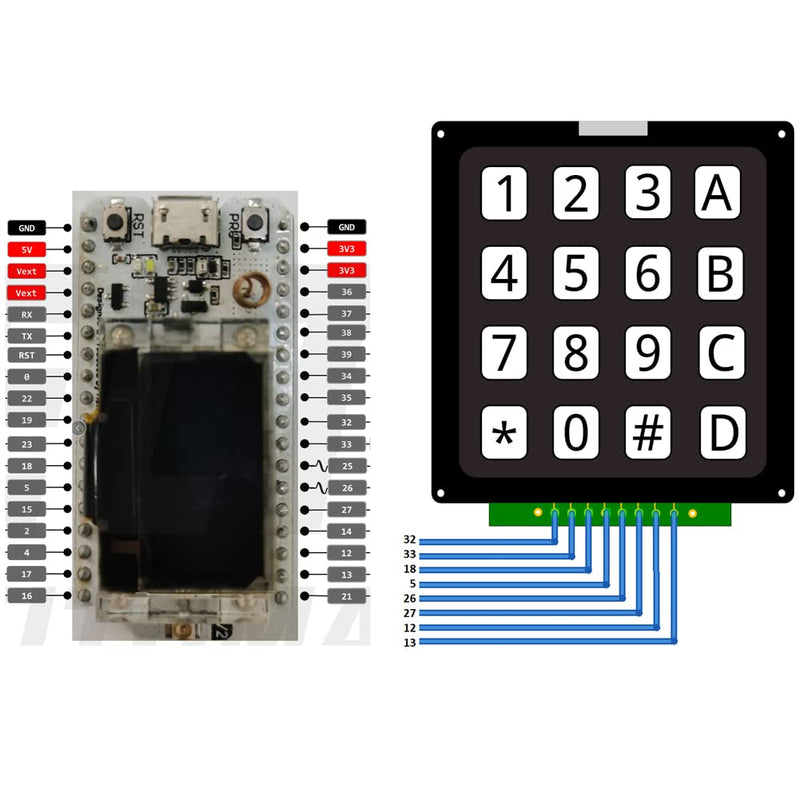  [AUSTRALIA] - DIYmalls ESP32 OLED LoRa 915MHz Module V2 + Protective LoRa Case Cover + 2P 1.25mm Cable for Arduino LoraWan IOT ( Pack of 2 )