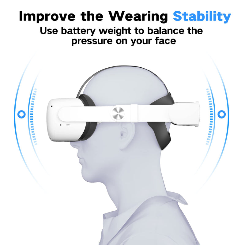  [AUSTRALIA] - Bioherm Elite Strap for Oculus Quest 2 Accessories, Adjustable and Lightweight Head Strap for Enhanced Support & Balance Weight in VR