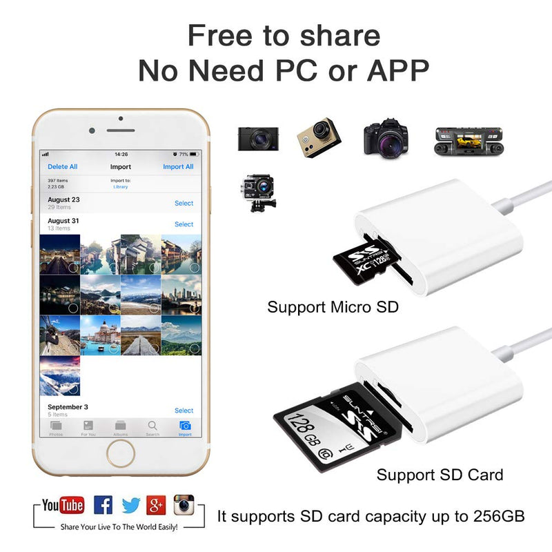 Sd Card Reader for iPhone iPad Camera,Dual Card Slot Memory Card Reader Supports SD and TF Card Trail Camera Viewer Sd Card Adapter Portable Micro Sd Card Reader No Application Required Plug and Play - LeoForward Australia