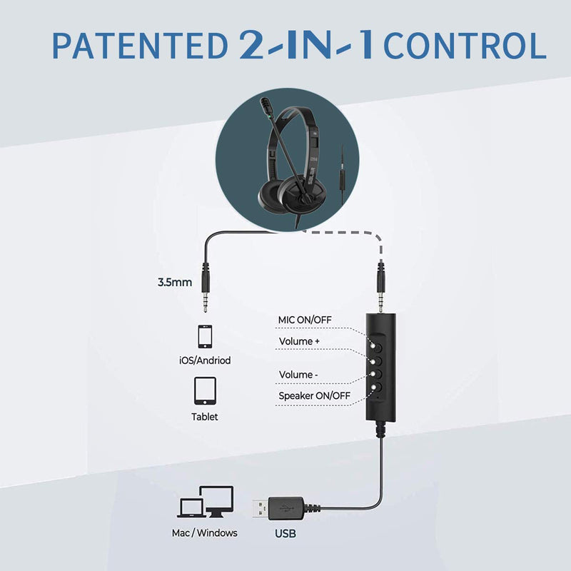  [AUSTRALIA] - USB Headset/3.5mm Computer Headset with Microphone Noise Cancelling, Comfort-fit Office Computer Headphone, On-Ear 3.5mm Jack Call Center Headset for Cellphone, for Webinar, Office, Classroom or Home