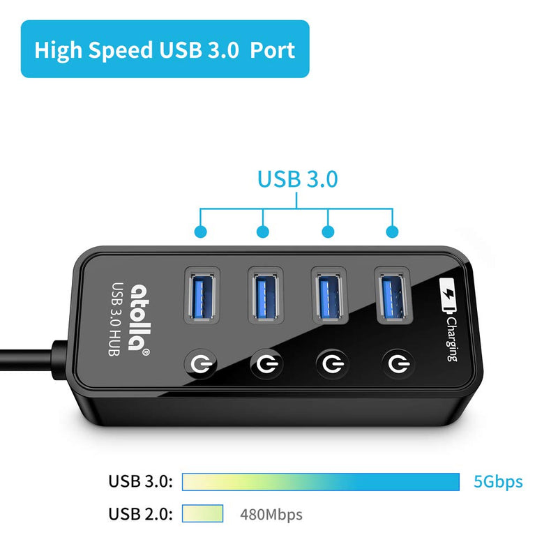  [AUSTRALIA] - USB 3.0 Hub, atolla 4 Ports Super Speed USB 3 Hub Splitter with On Off Switch with 1 USB Charging Port (Cable Length 2 Feet, No AC Adapter) (4-Port hub)