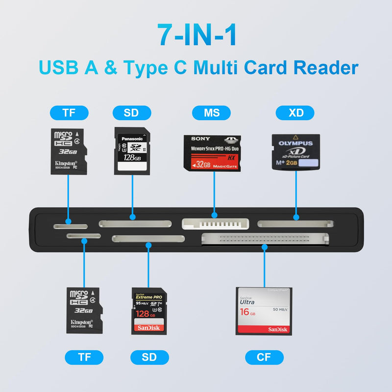  [AUSTRALIA] - USB3.0 Multi Card Reader, 7-in-1 Memory Card Reader USB&USB C 3.0 to SD TF Micro SD CF MS MMC Card, Supports 5Gbps High Speed Card Reader SD/TF/Micro SD/CF/MS/XD Read 5 Cards Simultaneously