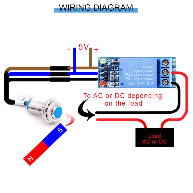  [AUSTRALIA] - Youmile 2pcs DC5-30V NJK-5002C Hall Sensor Hall Effect Switch Proximity Sensor NPN 3-Wire Normally Open with Magnet Proximity Switch Holder M12