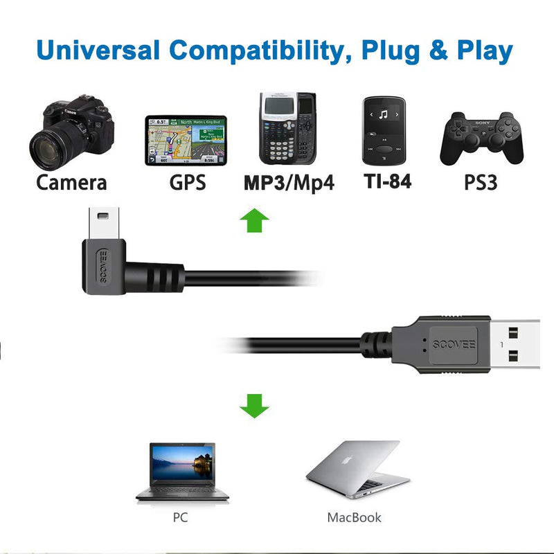  [AUSTRALIA] - Mini USB Cable 90 Degree 2Pack 6ft for Garmin Nuvi,Canon PowerShot/Rebel/EOS/DSLR/ELPH,Dash Cam,SatNav,Camcorders,Car,Camera USB Cable Right Angle Mini-B Charger Cord Data Sync Charging Adapter