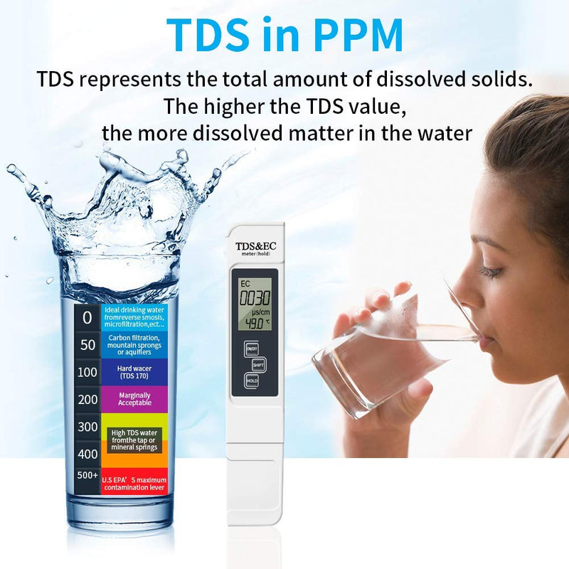 PPM Meter and pH Meter- pH Tester Digital Kit for Drinking Water, Aquariums, Pools, Spas, Hydroponics blue - LeoForward Australia