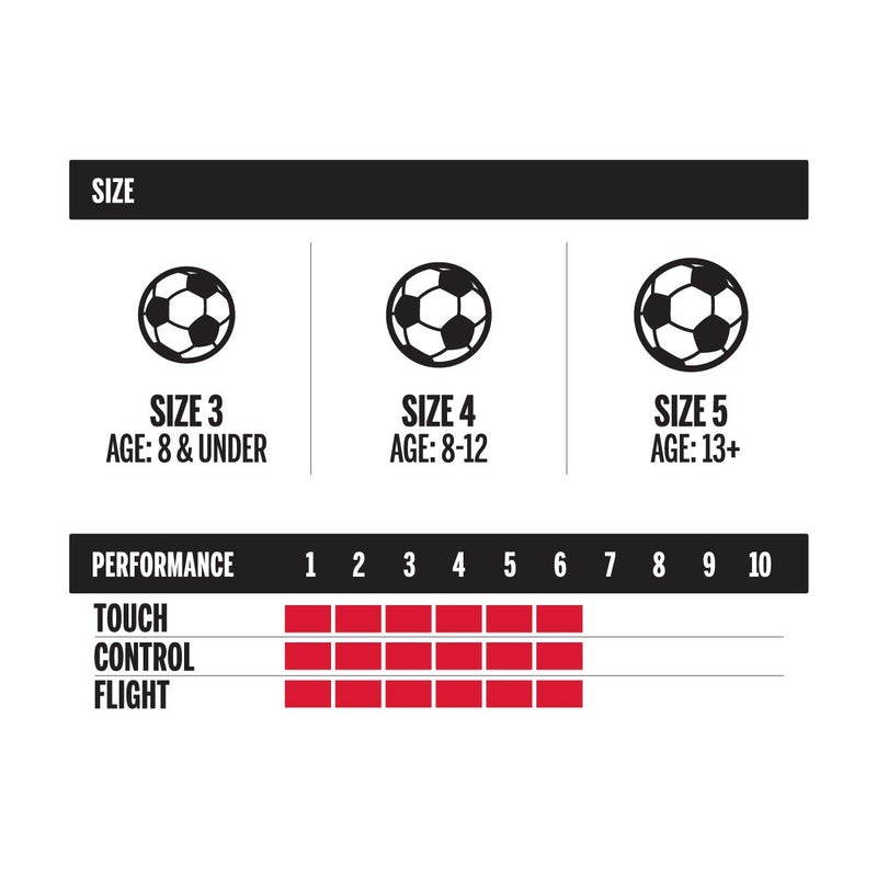 Wilson Traditional Soccer Ball White/Black Size 3 - LeoForward Australia