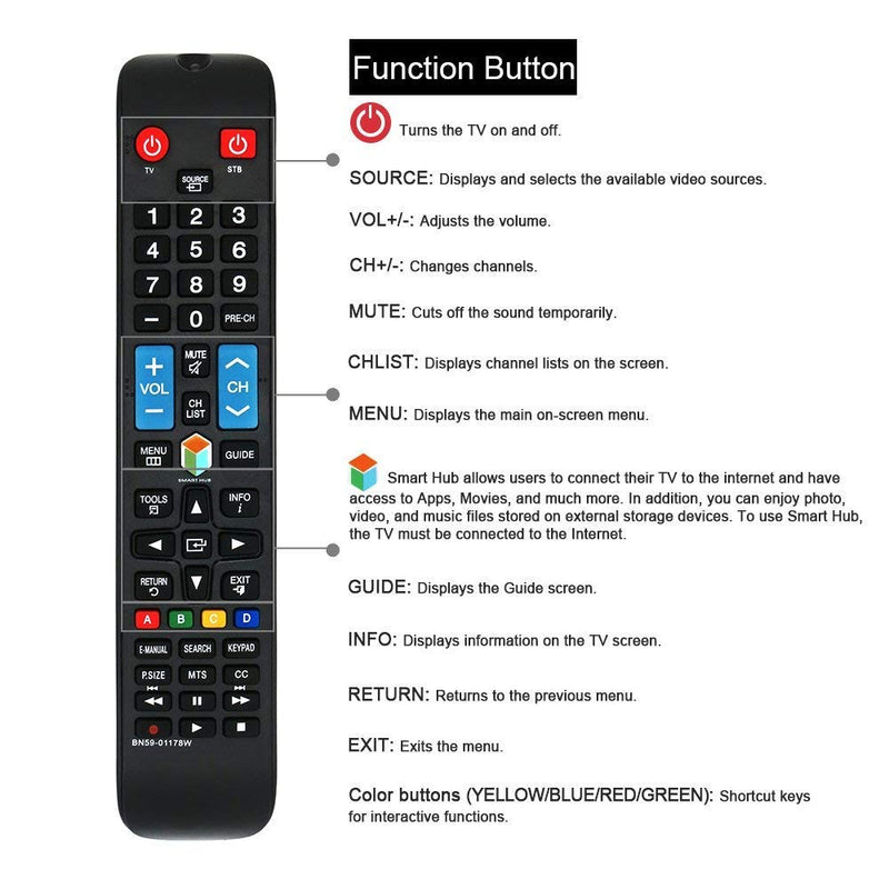 Gmatrix BN59-01178W Universal Remote Control Replacement for Samsung LCD, LED Smart Tv - LeoForward Australia
