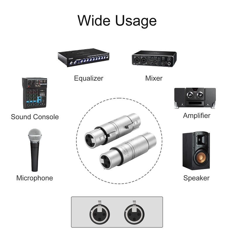  [AUSTRALIA] - XLR Female to Female, CableCreation XLR 3 Pin Female to 3 Pin Female Microphone Line Adapter [1-Pack] F-F