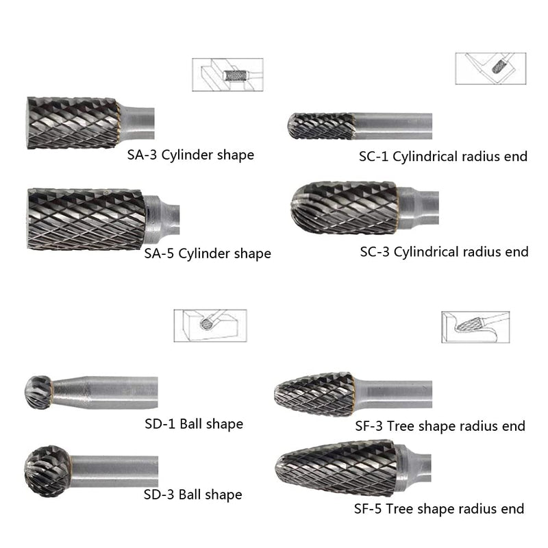 Carbide Burr Set JESTUOUS 1/4 Inch Shank Diameter Double Cut Edge Rotary Files Metal Grinding Polishing Carving Tool Drill Bits for Die Grinder Kits,8pcs - LeoForward Australia