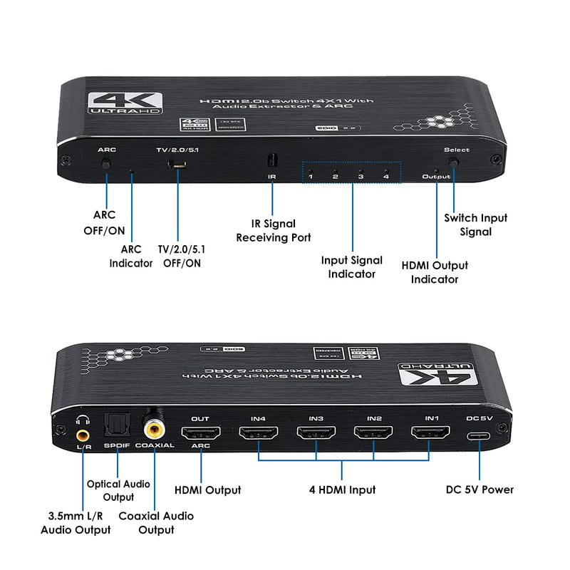  [AUSTRALIA] - HDMI Switch 4x1 with Optical SPDIF/ Coaxial/ 3.5mm L/R Audio Extractor, 4 in 1 Out 4K@60Hz HDMI Switcher Support HDMI 2.0b HDCP 2.2, ARC Function for Xbox, PS4,Blu-Ray Player (with Remote Control)