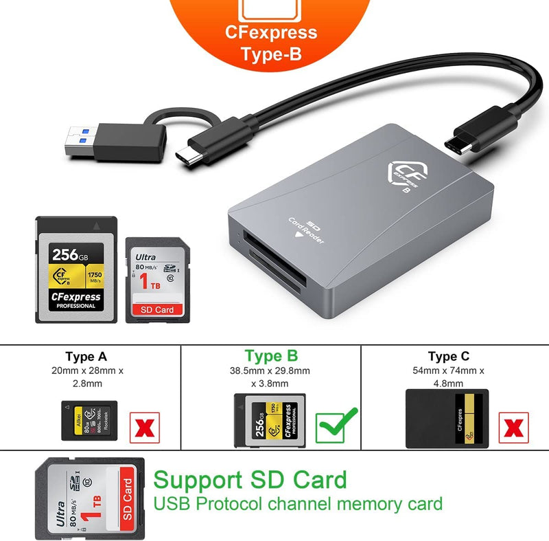  [AUSTRALIA] - Dual-Slot CFexpress Type B/SD Card Memory Card Reader USB 3.1 Gen 2 10Gbps CFexpress Card Reader, Aluminum CFexpress Memory Card Adapter Thunderbolt 3 Connection Support Android/Windows/Mac OS USB A
